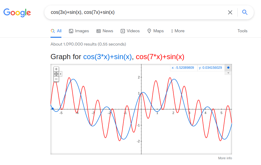 Graphing an equation in Google search
